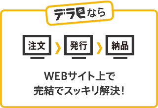 WEBサイト上で完結でスッキリ解決！