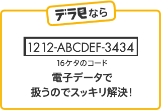 電子データで扱うのでスッキリ解決！