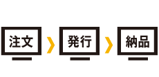 お申し込みから納品までオンラインで完結